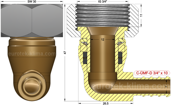 description